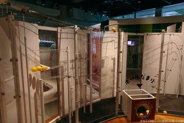 nagoya city science museum-0015