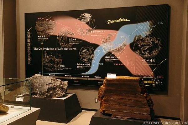 nagoya city science museum-0035