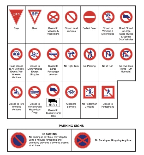 Japan street signs