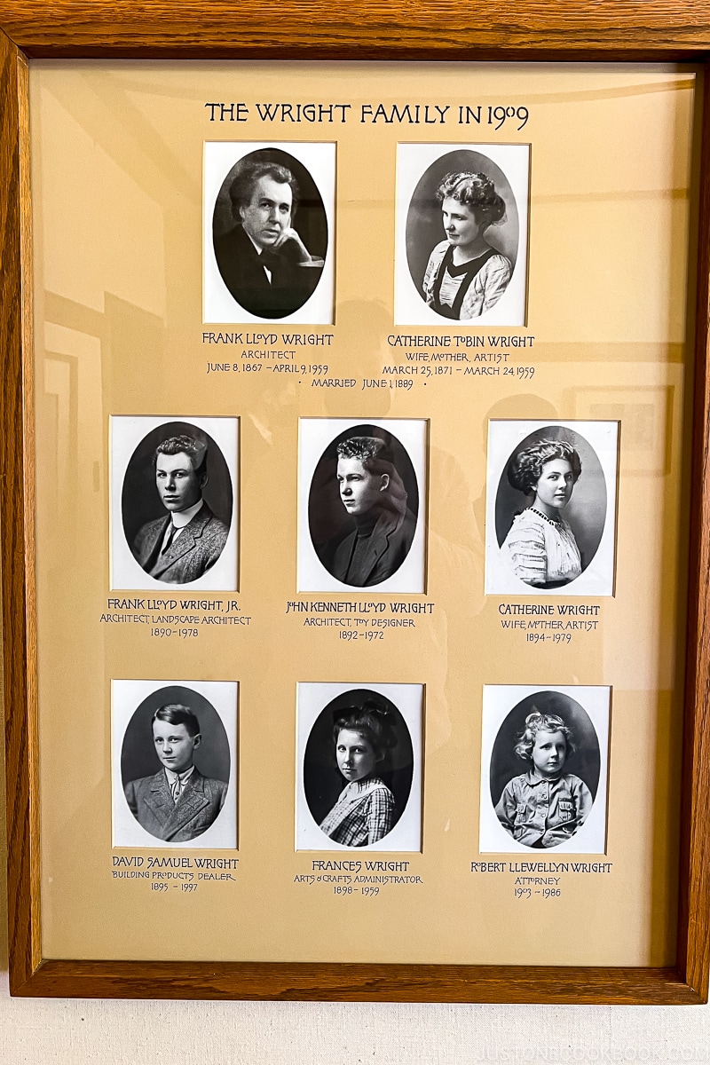 The Wright Family tree